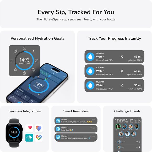 Hidrate Spark PRO Smart Water Bottle Brushed Steel 21oz - Picture 4 of 16